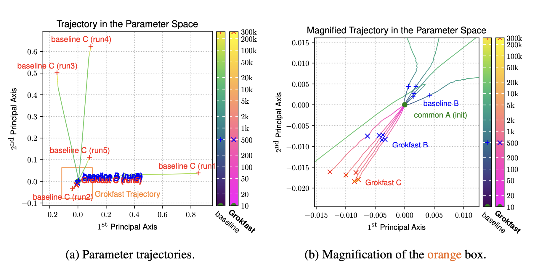 path_in_parameter_space_for-20241002081853.png