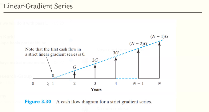 20200904104609-linear_gradient_series.png