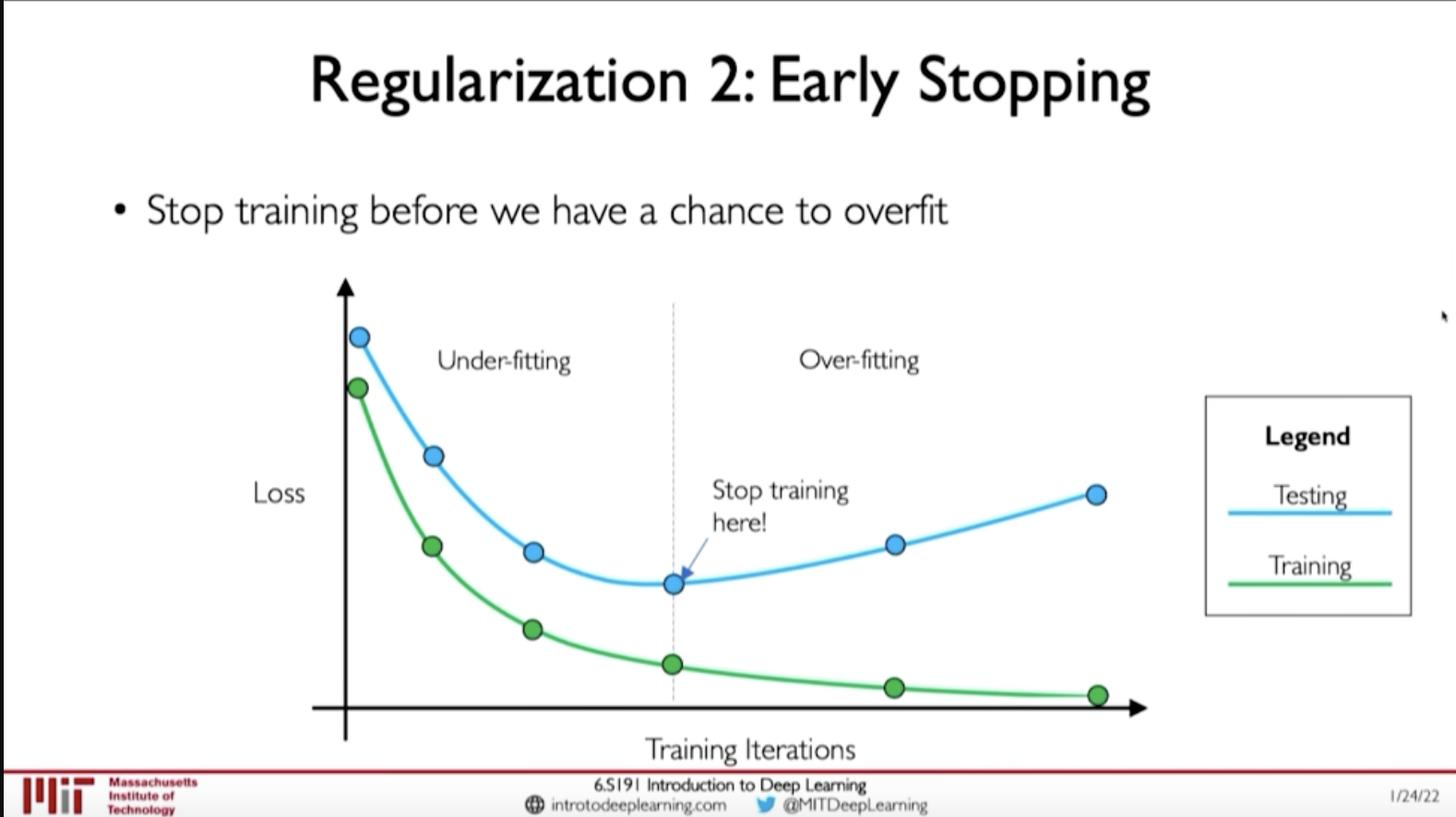 early_stopping_regularization-20230314090047.png