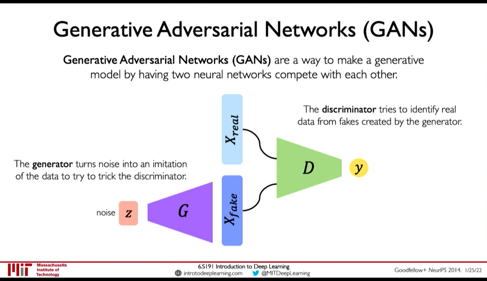 gans-20230316160043.png