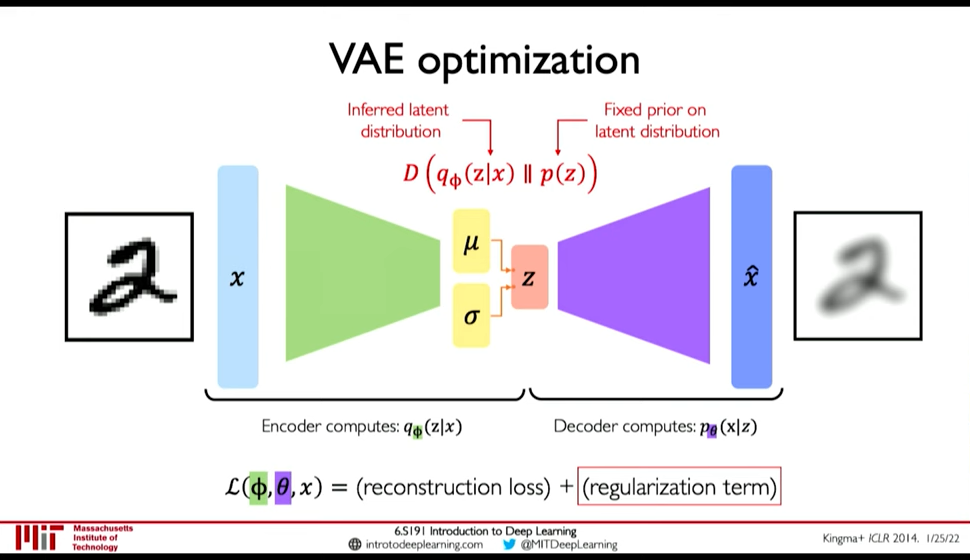 vae_optimization-20230316153957.png